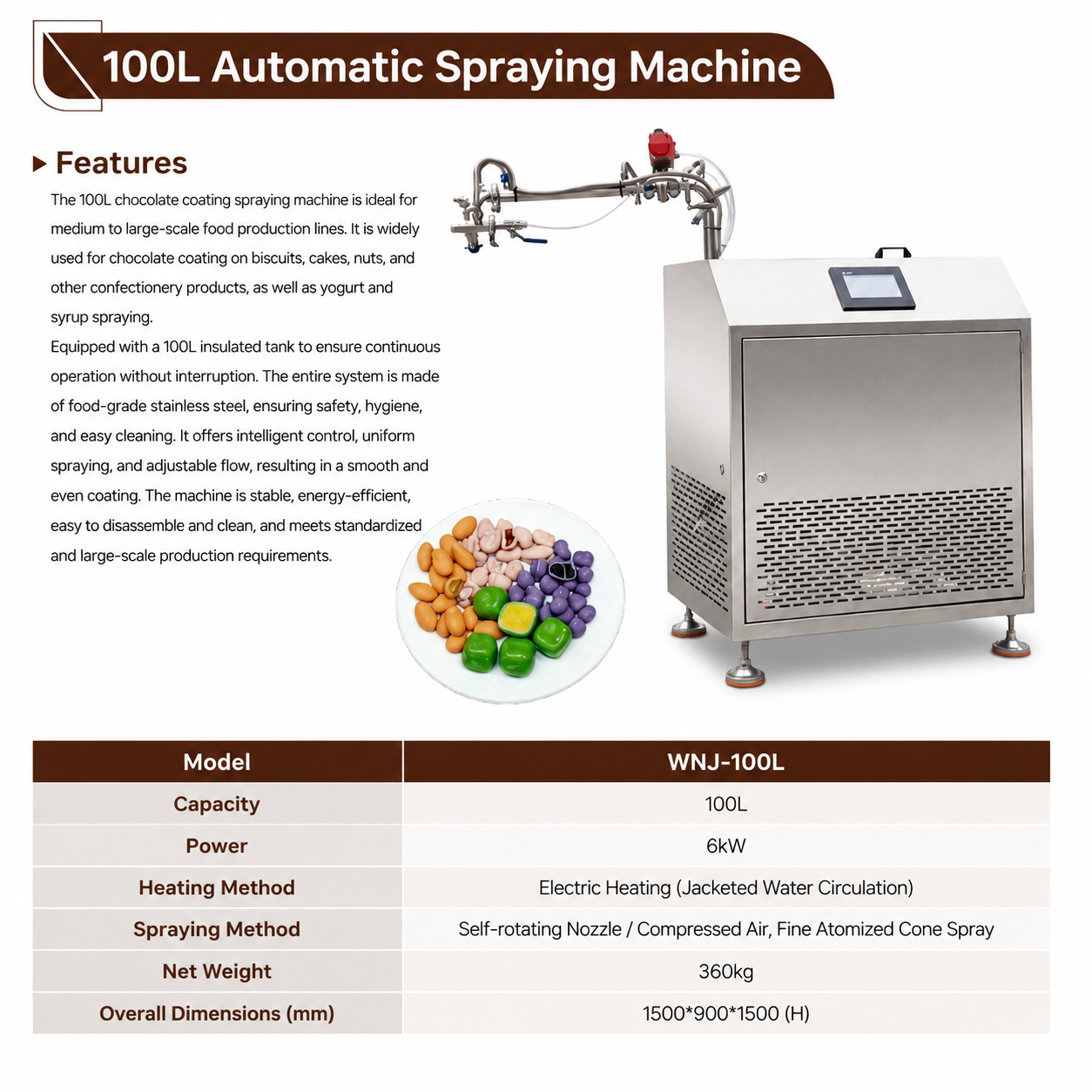100L Automatic Chocolate Spraying Machine for Food Production Lines | Stainless Steel Coating System with Uniform Spray Control