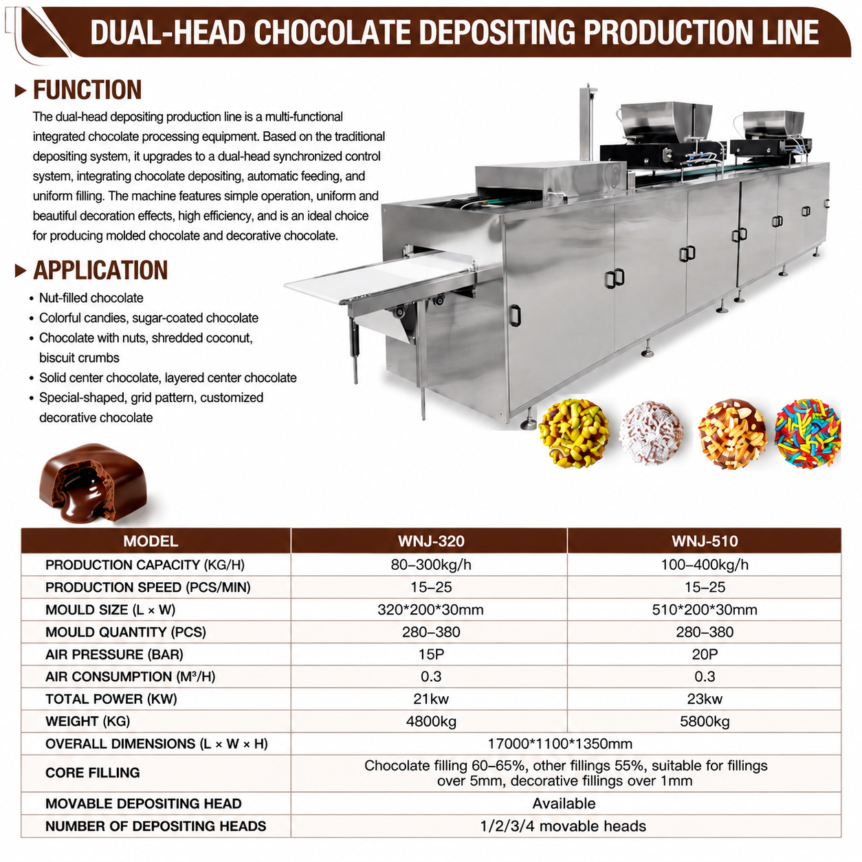 Industrial chocolate production machine for filled chocolate and decorative chocolate products