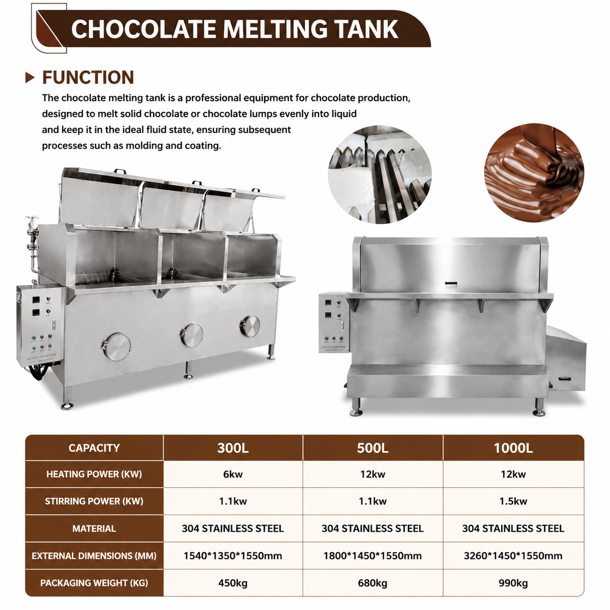 Automatic cocoa mass heating and stirring machine