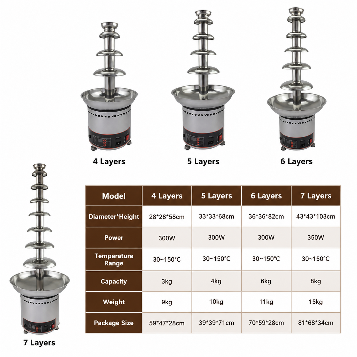 Commercial Chocolate Fountain Machine for Events & Dessert Shops – Stainless Steel 4/5/6/7 Layers Chocolate Dispenser