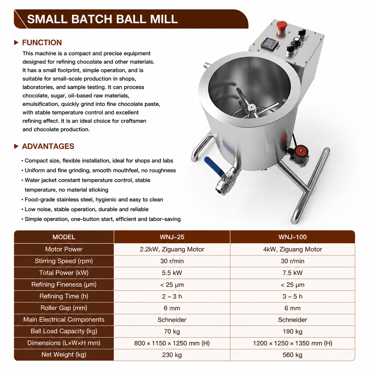 Small Batch Chocolate Ball Mill Machine for Artisan Chocolate Production with Fine Refining Performance