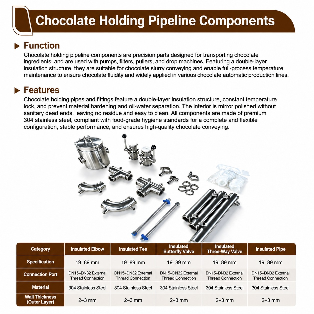 Chocolate Holding Pipeline Components for Chocolate Production Lines | 304 Stainless Steel Insulated Pipes & Fittings