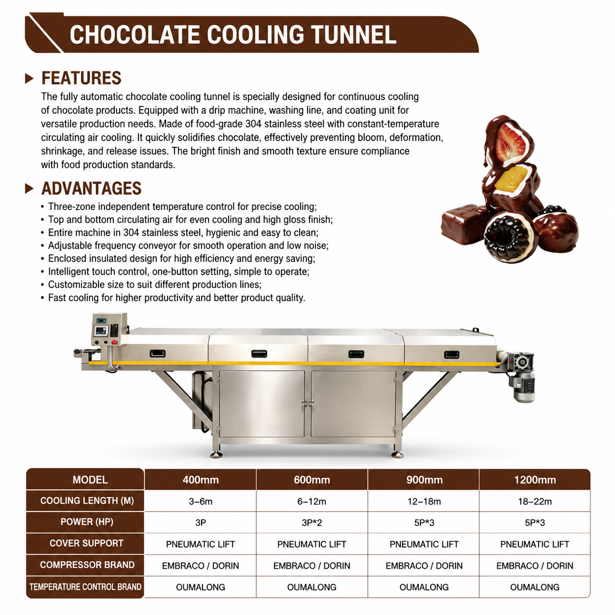 Automatic Chocolate Cooling Tunnel for Chocolate Production Line | Continuous Cooling System with Precise Temperature Control