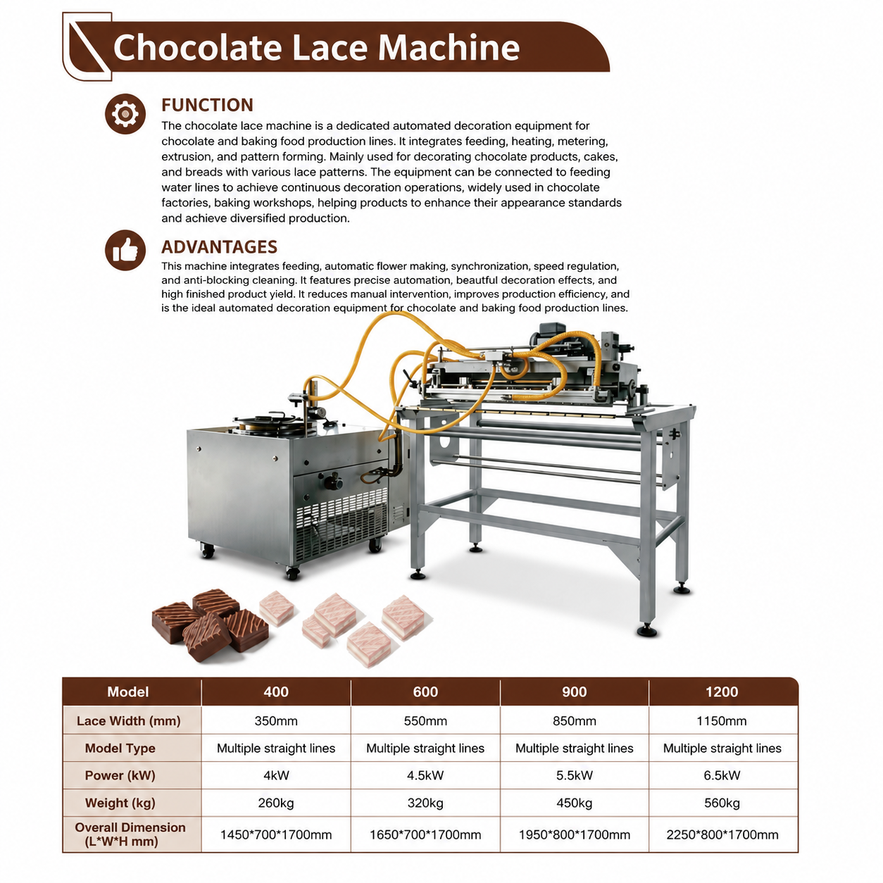 Automatic Chocolate Lace Machine for Bakery & Confectionery Decoration | High Precision Chocolate Pattern Depositor