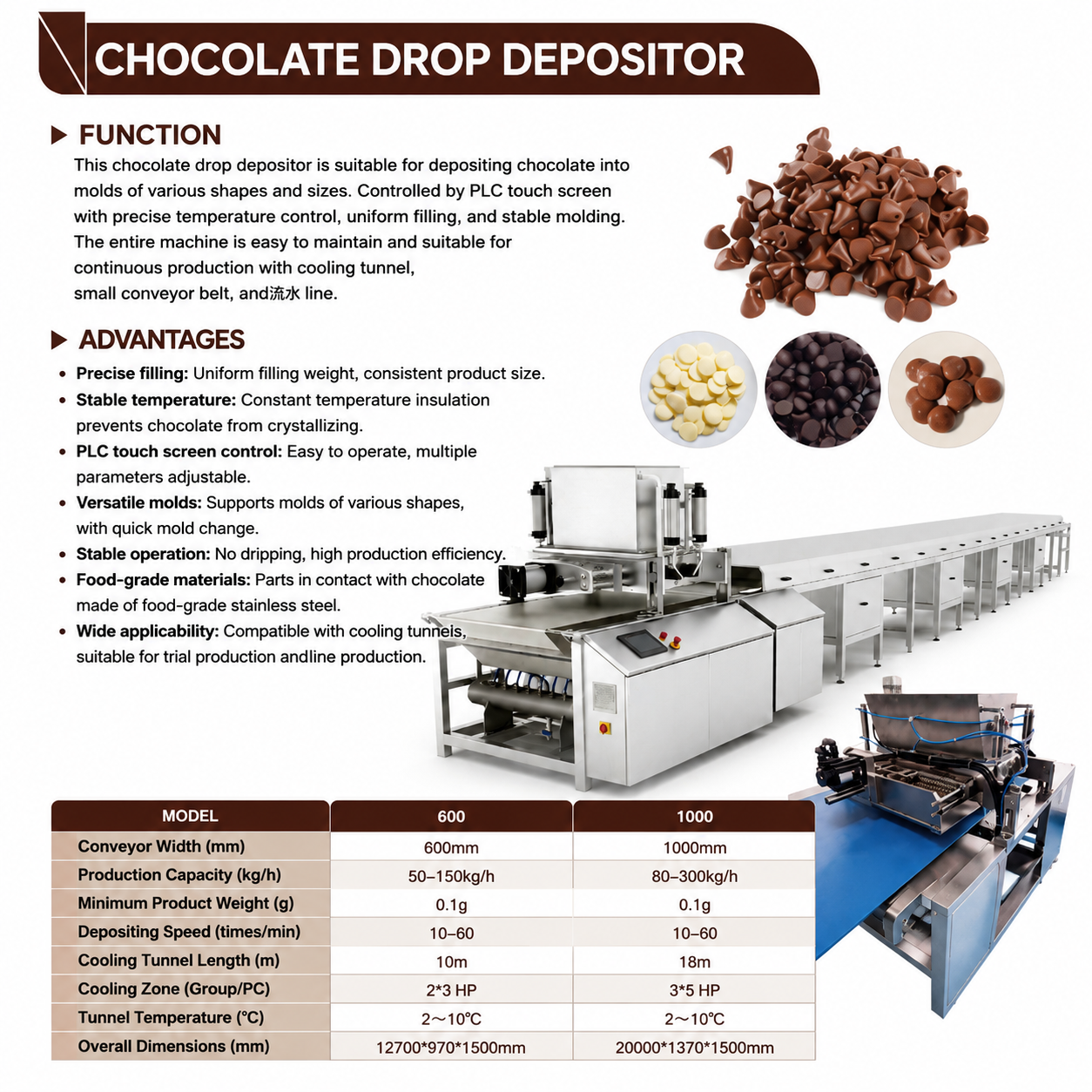 Chocolate Resistant Baking Bean Depositor Machine for Chocolate Chip Production | High Precision Automatic Chocolate Drop Forming Equipment