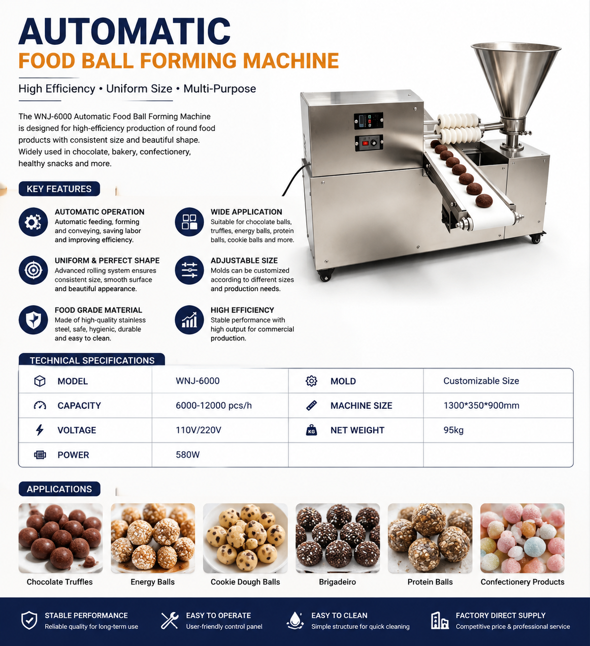 Automatic Brigadeiro Ball Forming Machine for Brazilian Chocolate Snacks