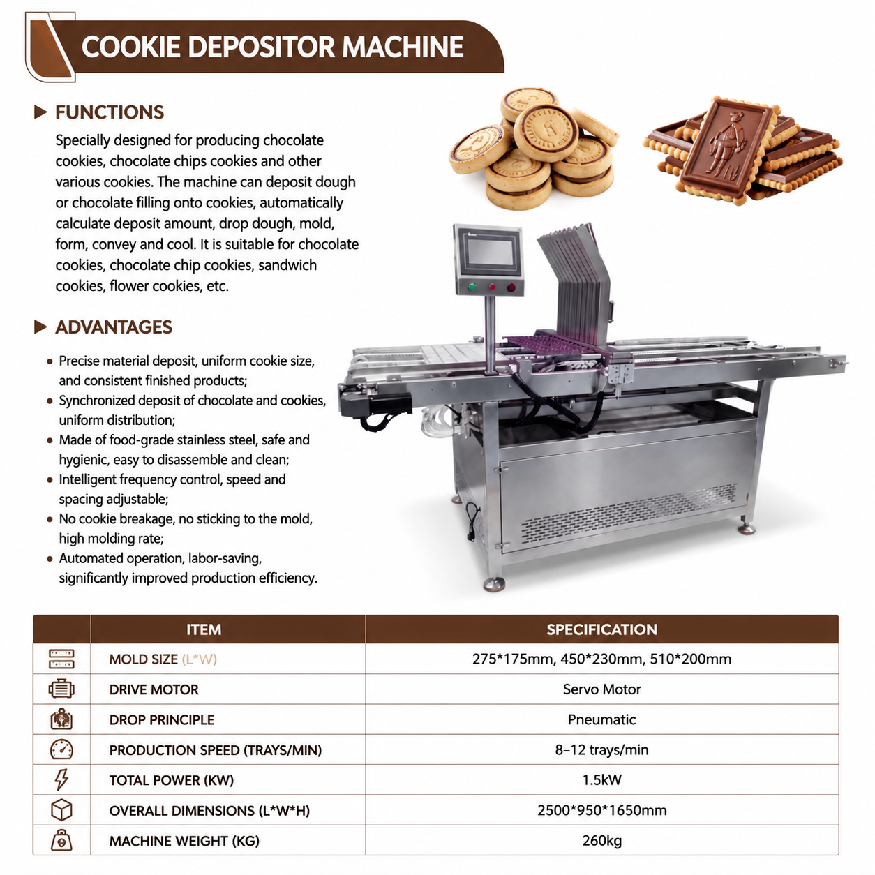 Automatic Cookie Depositor Machine for Chocolate Cookies & Biscuit Production Line | Servo Control & High Precision