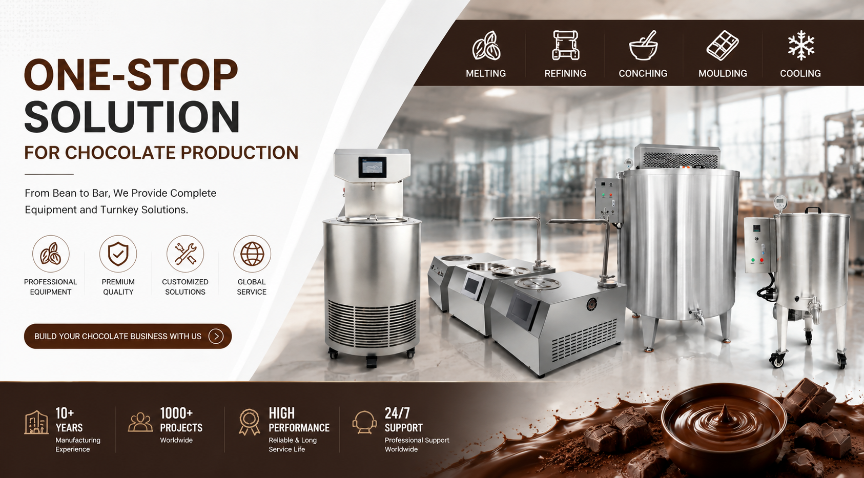 Chocolate Equipment